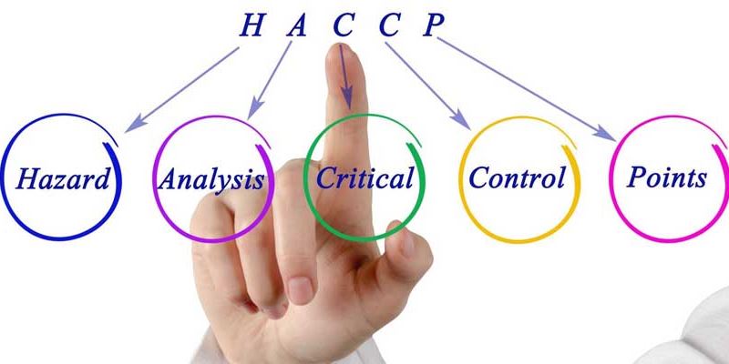 H. A. C. C. P. – Sistemi di Autocontrollo